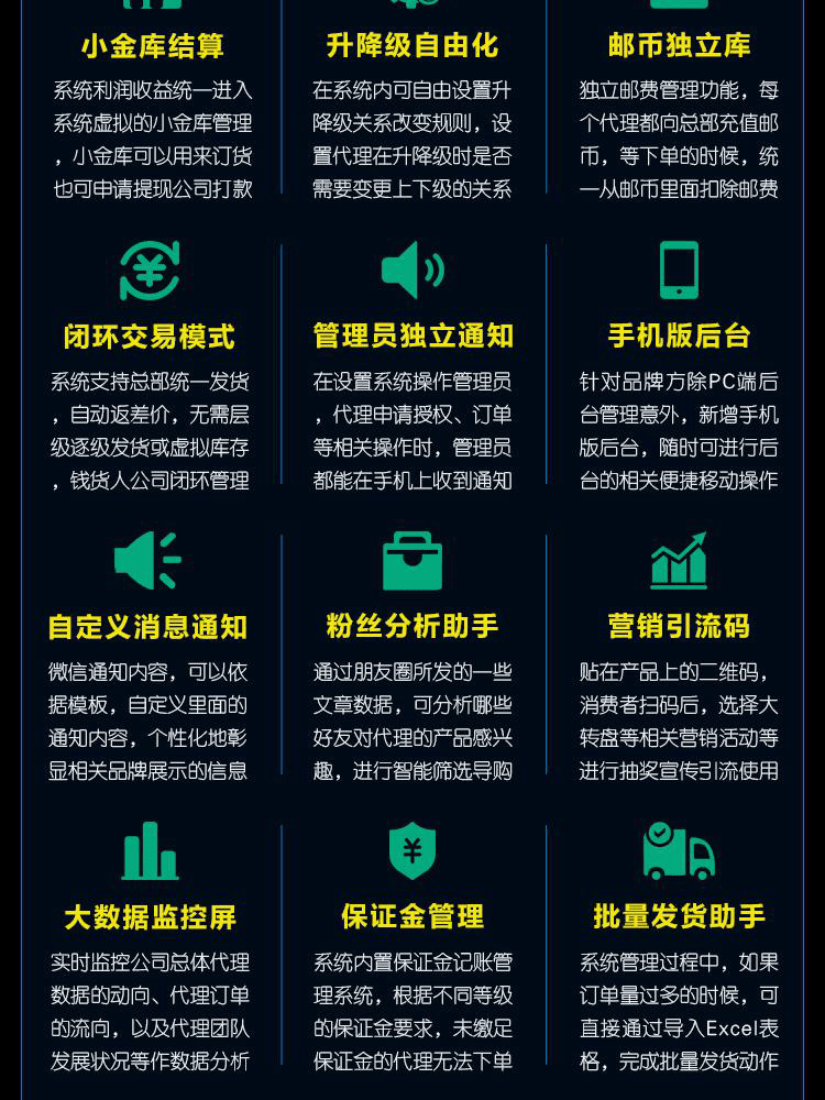 社群团购图片