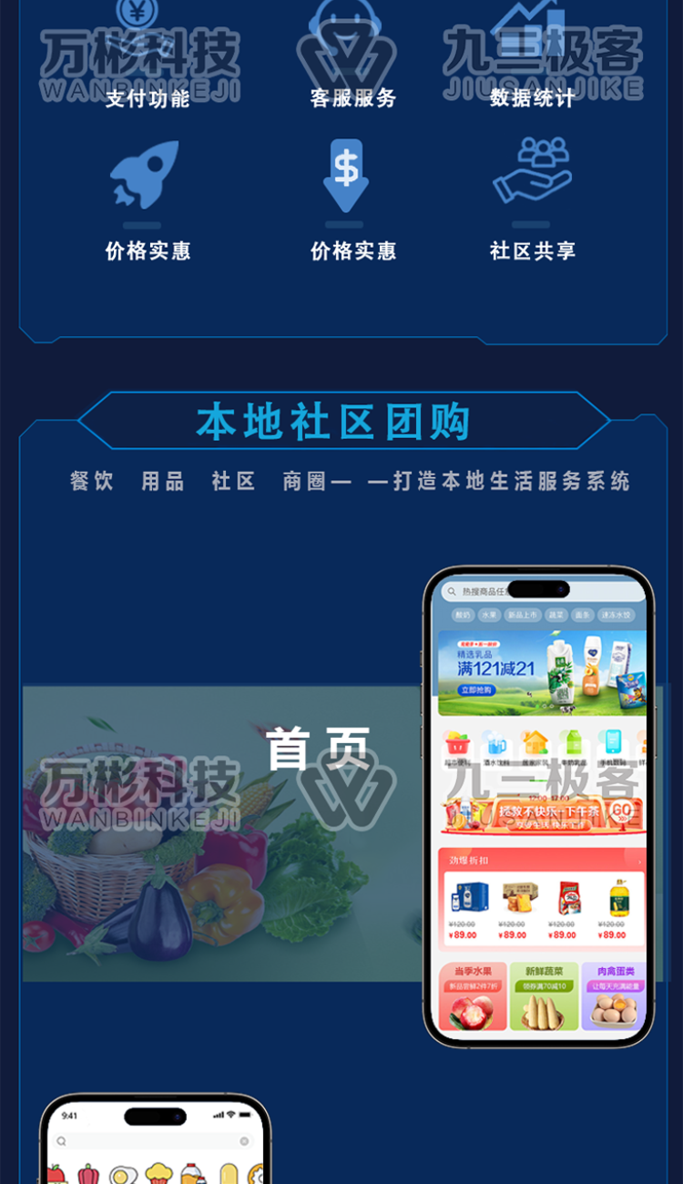 社群团购图片