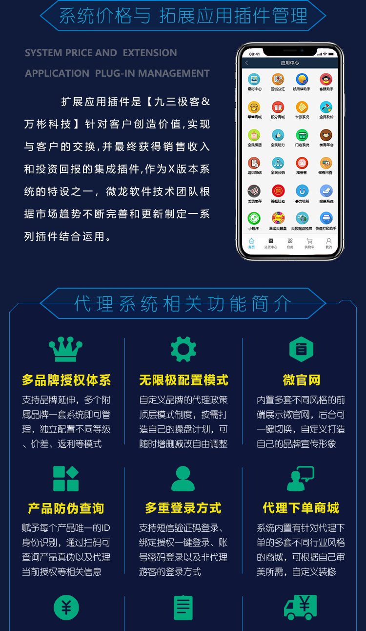 社群团购图片