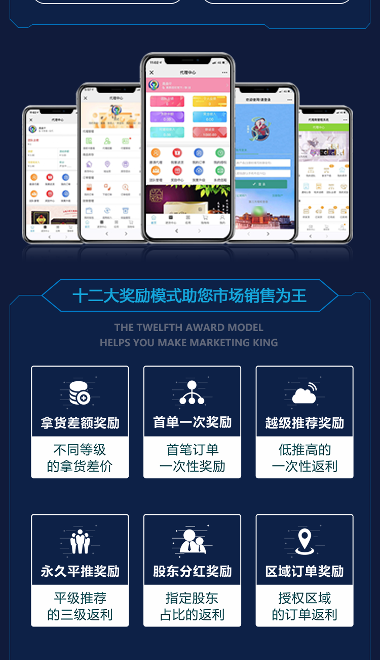 社群团购图片