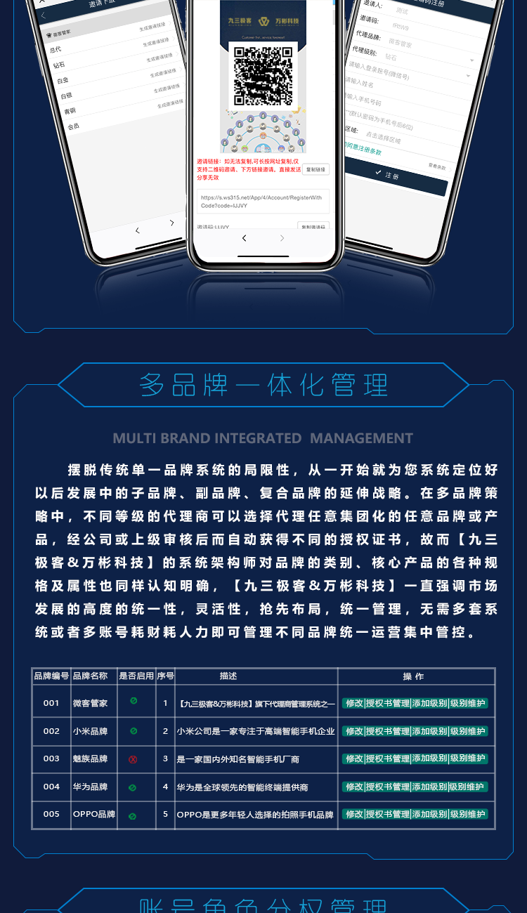社群团购图片