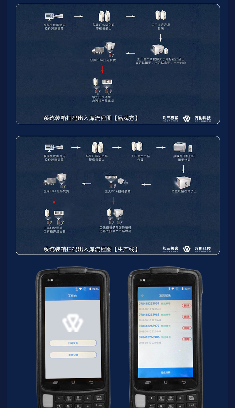 社群团购图片