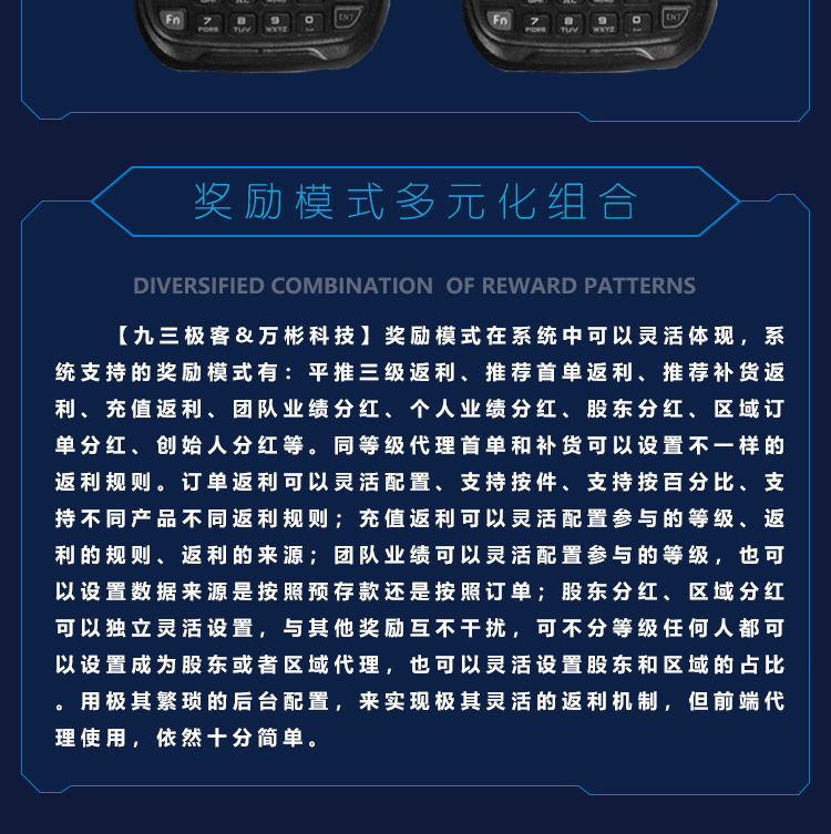 社群团购图片