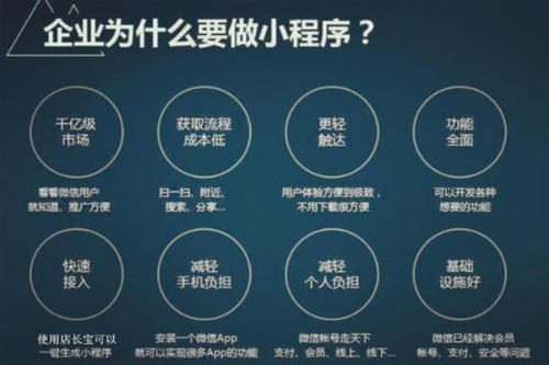 企业小程序